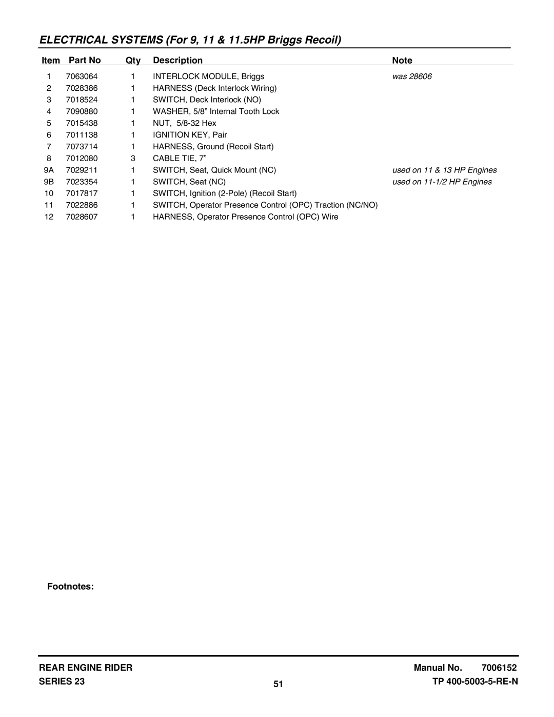 Snapper 281023BVE manual Used on 11 & 13 HP Engines, Used on 11-1/2 HP Engines 