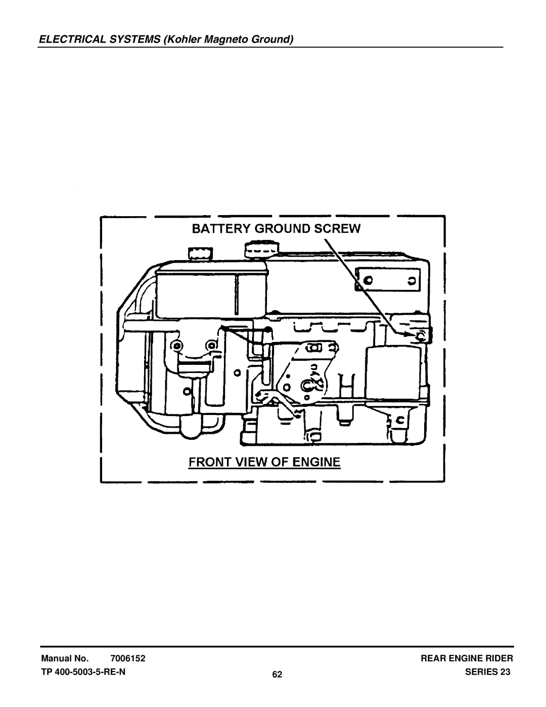 Snapper 281023BVE manual Electrical Systems Kohler Magneto Ground 