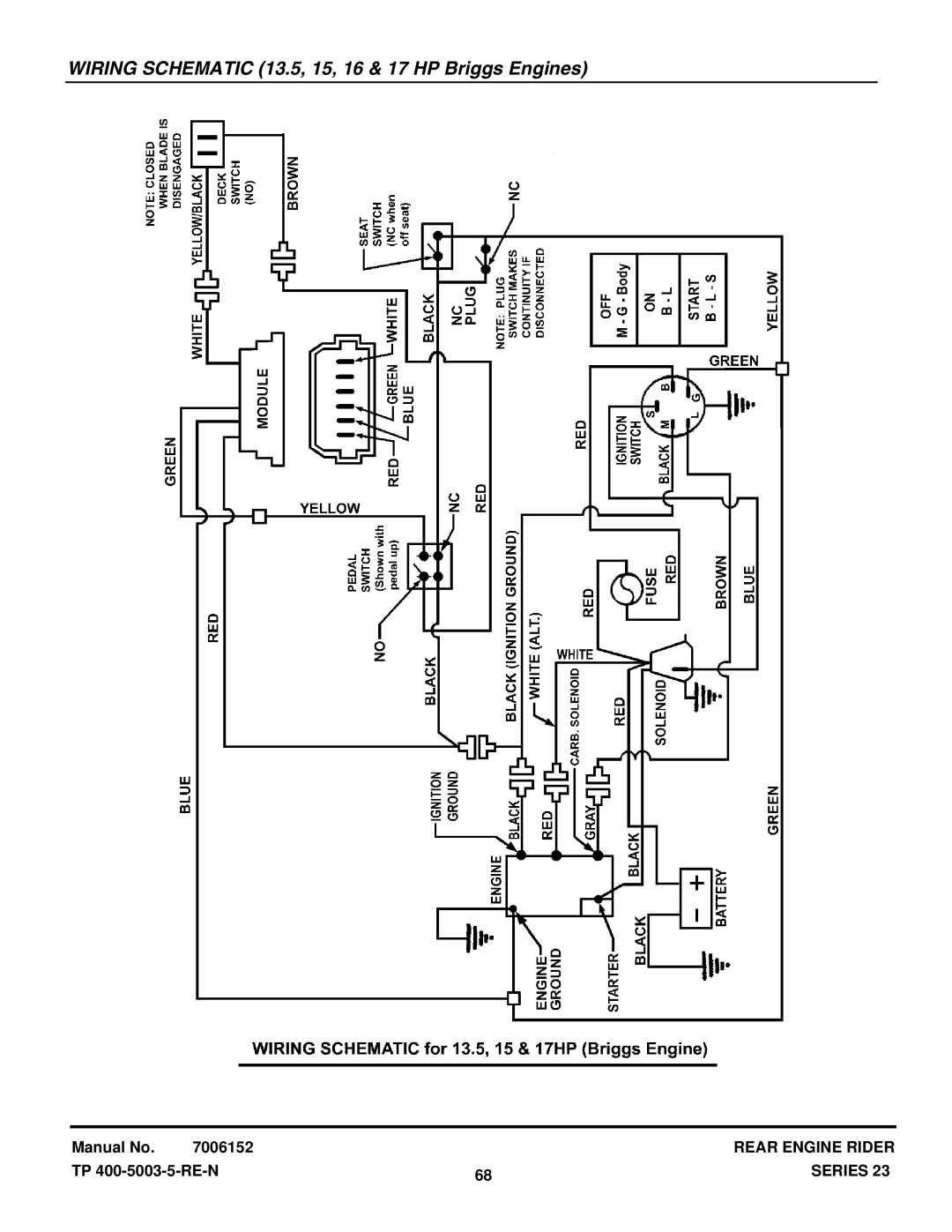 Snapper 281023BVE manual Wiring Schematic 13.5, 15, 16 & 17 HP Briggs Engines 