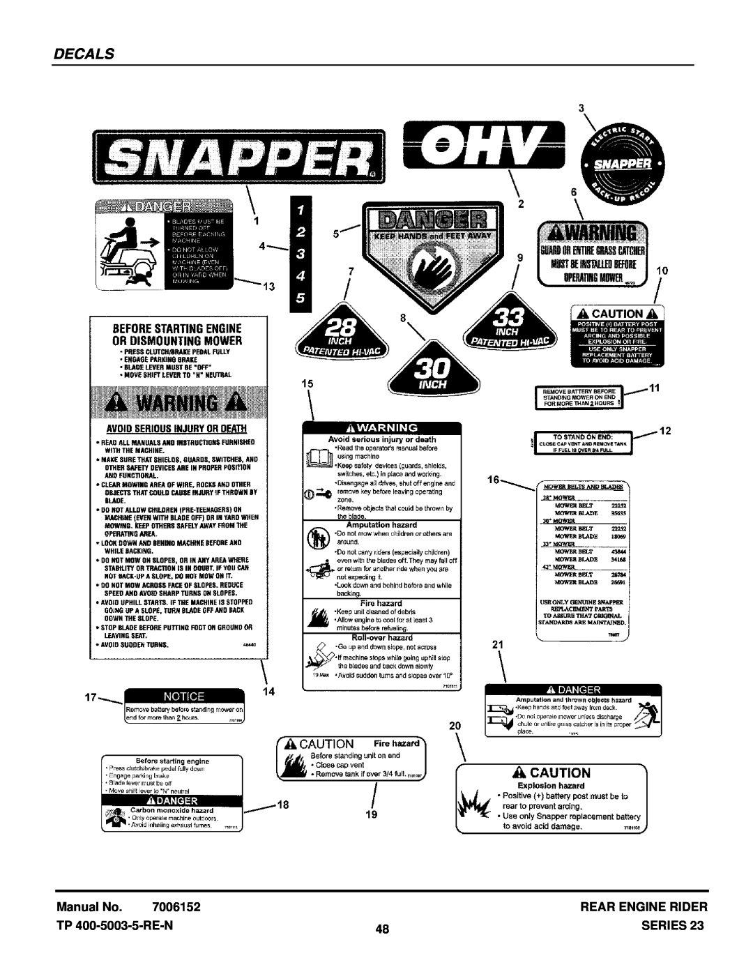 Snapper 281023BVE manual Decals, Manual No, 7006152, Rear Engine Rider, TP 400-5003-5-RE-N, Series 