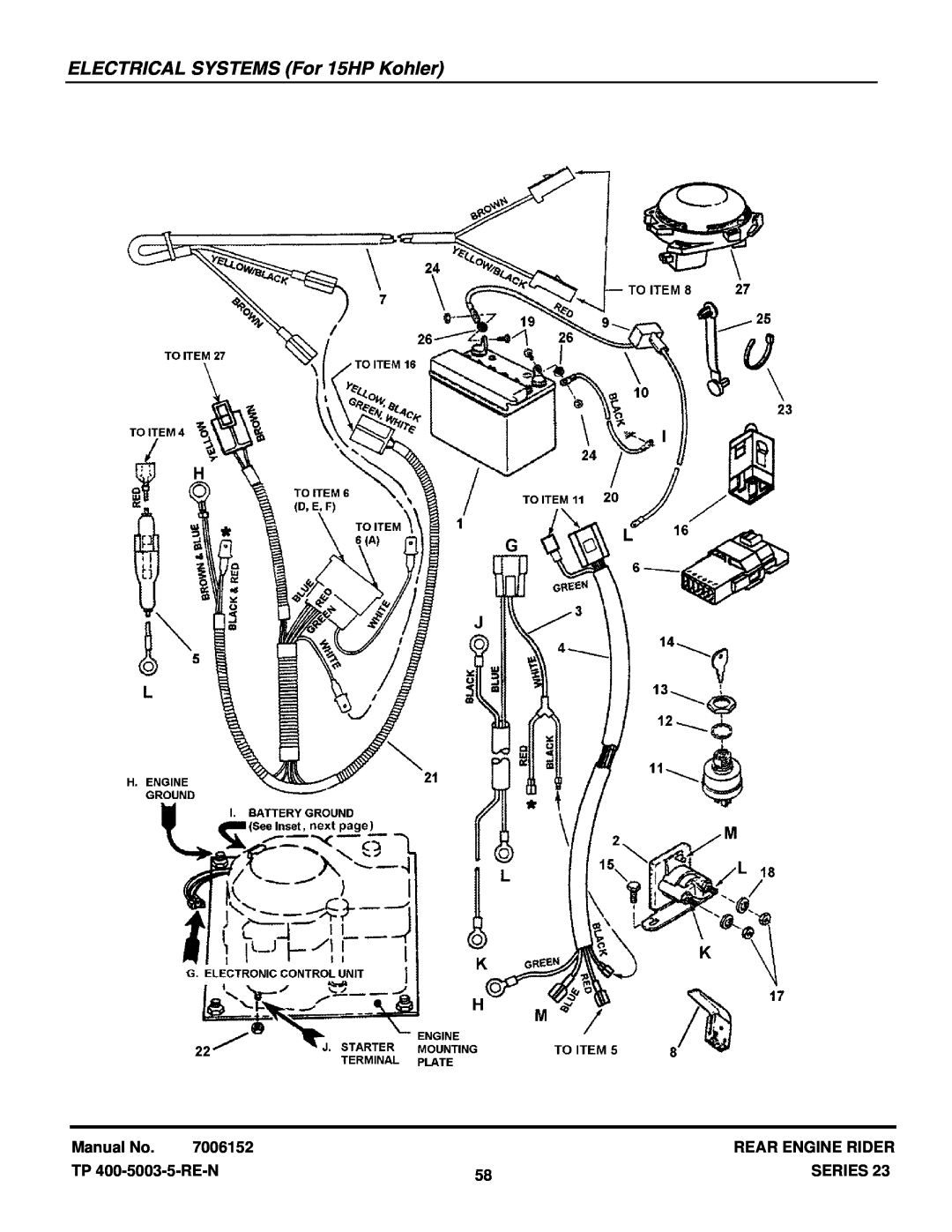 Snapper 281023BVE ELECTRICAL SYSTEMS For 15HP Kohler, Manual No, 7006152, Rear Engine Rider, TP 400-5003-5-RE-N, Series 