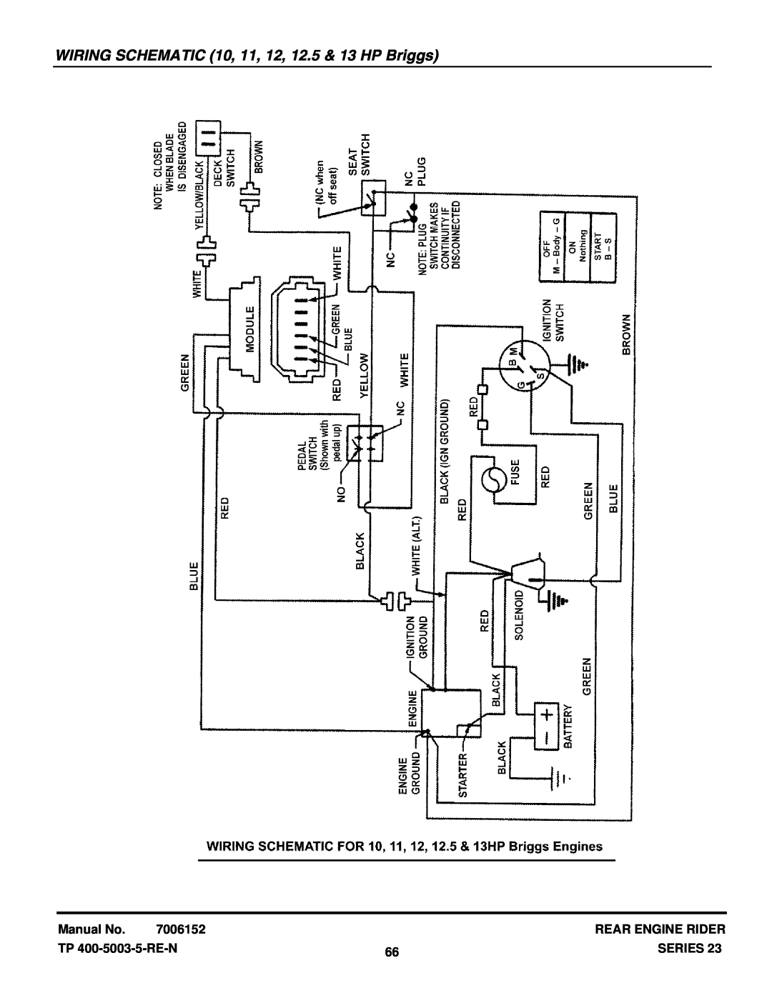 Snapper 281023BVE manual WIRING SCHEMATIC 10, 11, 12, 12.5 & 13 HP Briggs, Manual No, 7006152, Rear Engine Rider, Series 