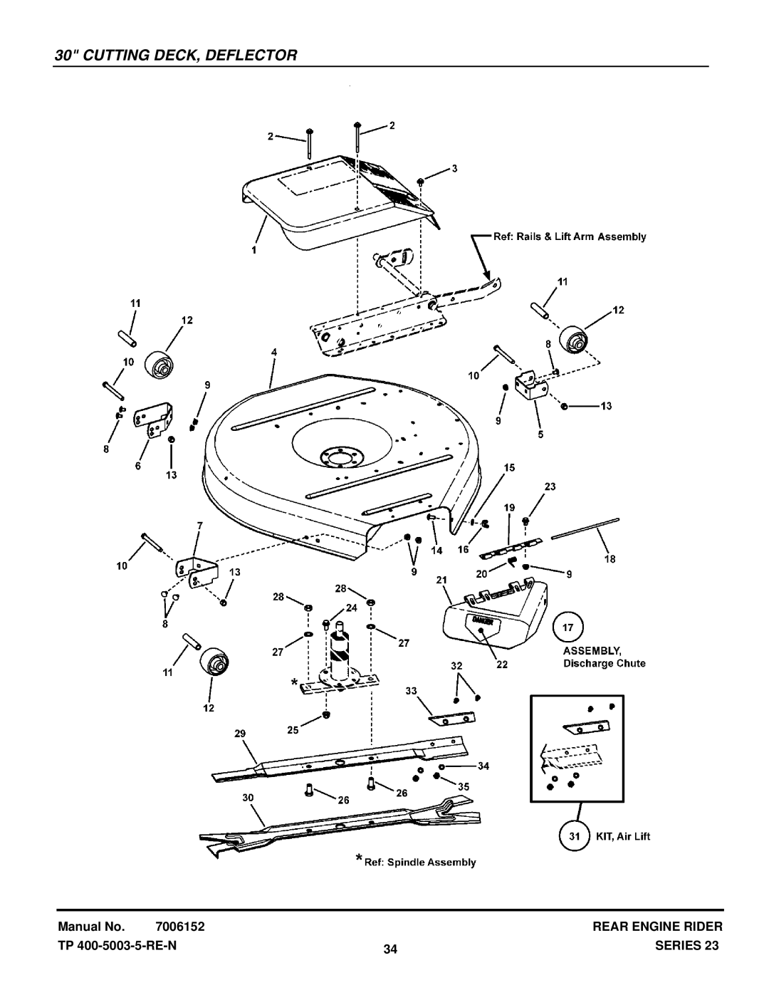 Snapper 2812523BVE (7800104), 2812523BVE (7085622), 281123HVE (84883), 281223BVE (85622) manual Cutting DECK, Deflector 