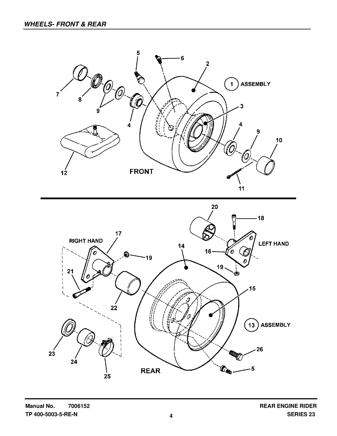 Snapper 2812523BVE (7800104), 2812523BVE (7085622), 281123HVE (84883), 281223BVE (85622) manual WHEELS- Front & Rear 