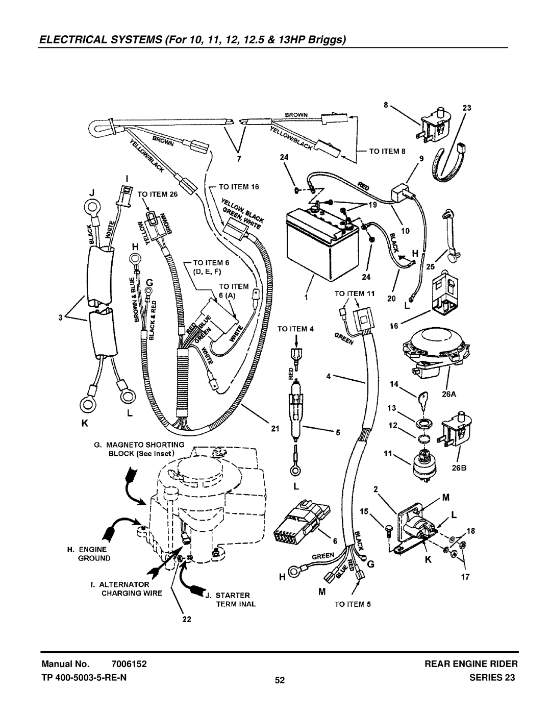 Snapper 2813523BVE (7085624), 2812523BVE (7085622), 281123HVE (84883) Electrical Systems For 10, 11, 12, 12.5 & 13HP Briggs 