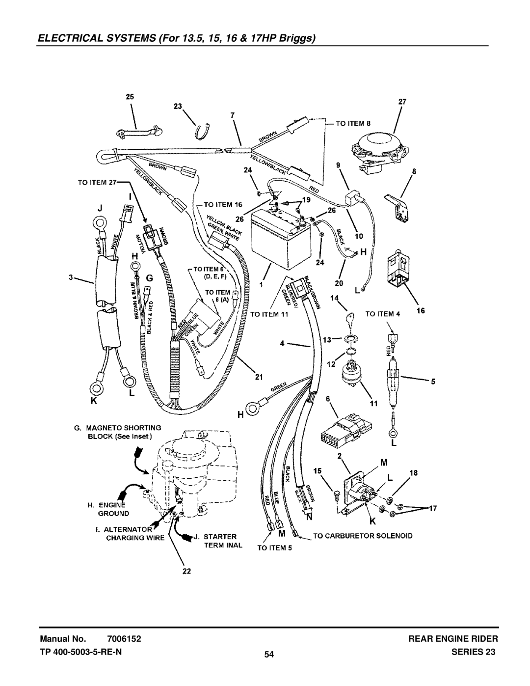 Snapper 281123BV (7800102), 2812523BVE (7085622), 281123HVE (84883) manual Electrical Systems For 13.5, 15, 16 & 17HP Briggs 