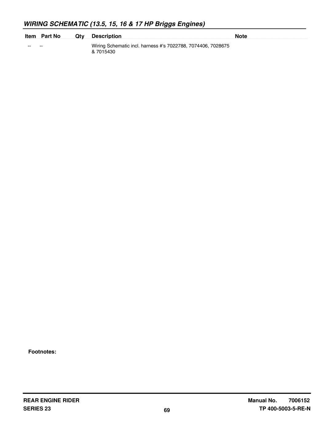 Snapper 281123BV (7800102), 2812523BVE (7085622) manual Wiring Schematic incl. harness #s 7022788, 7074406 7015430 