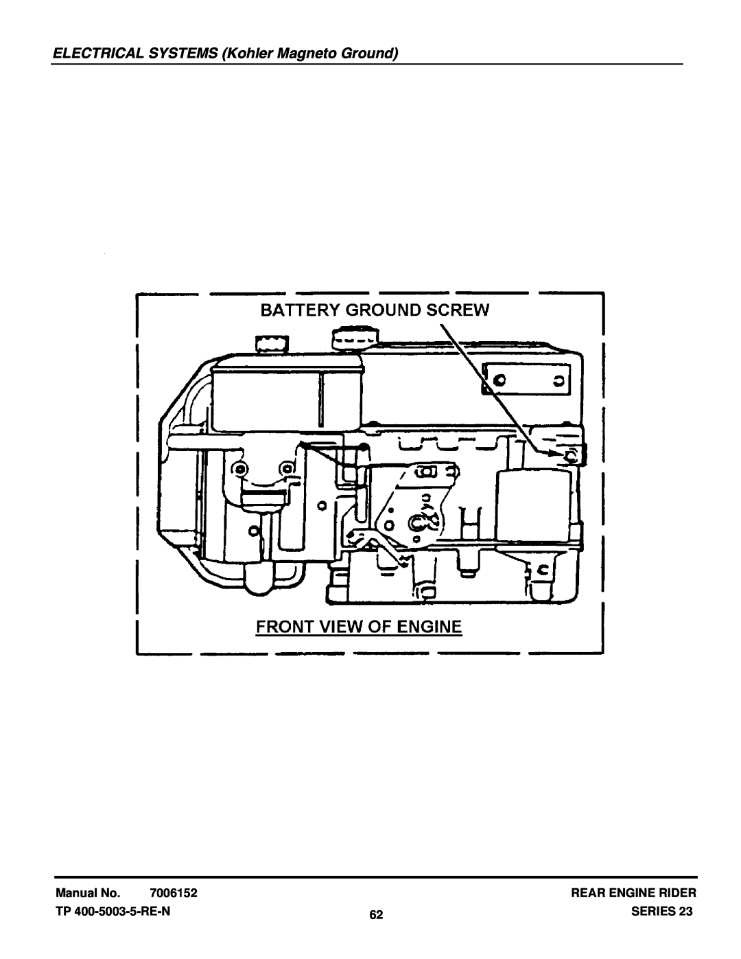 Snapper 281223BVE (85622) manual ELECTRICAL SYSTEMS Kohler Magneto Ground, Manual No, 7006152, Rear Engine Rider, Series 