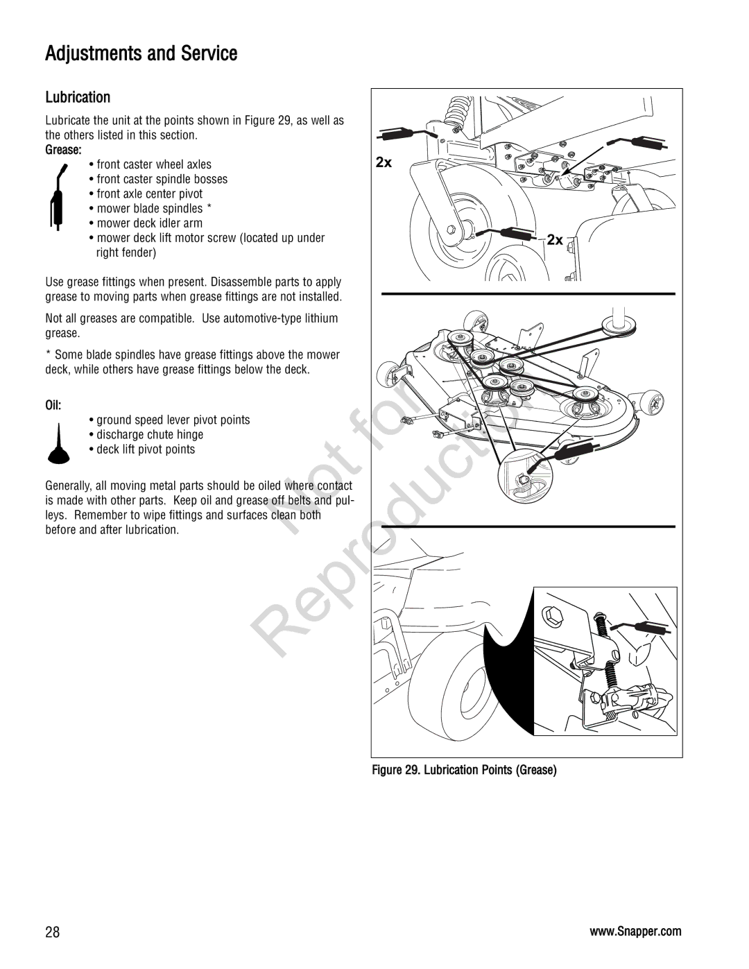 Snapper 285Z manual Lubrication, Grease, Front caster wheel axles, Oil 