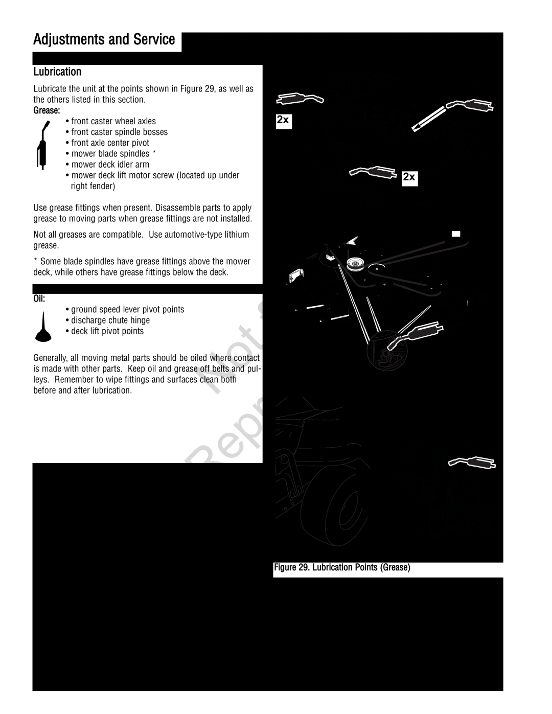 Snapper 285Z manual Adjustments and Service, Lubrication Points Grease 