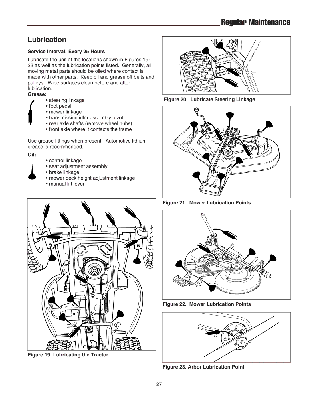 Snapper 1600 Series, 300 Series, 2600 Series manual Lubrication, Grease, Oil 