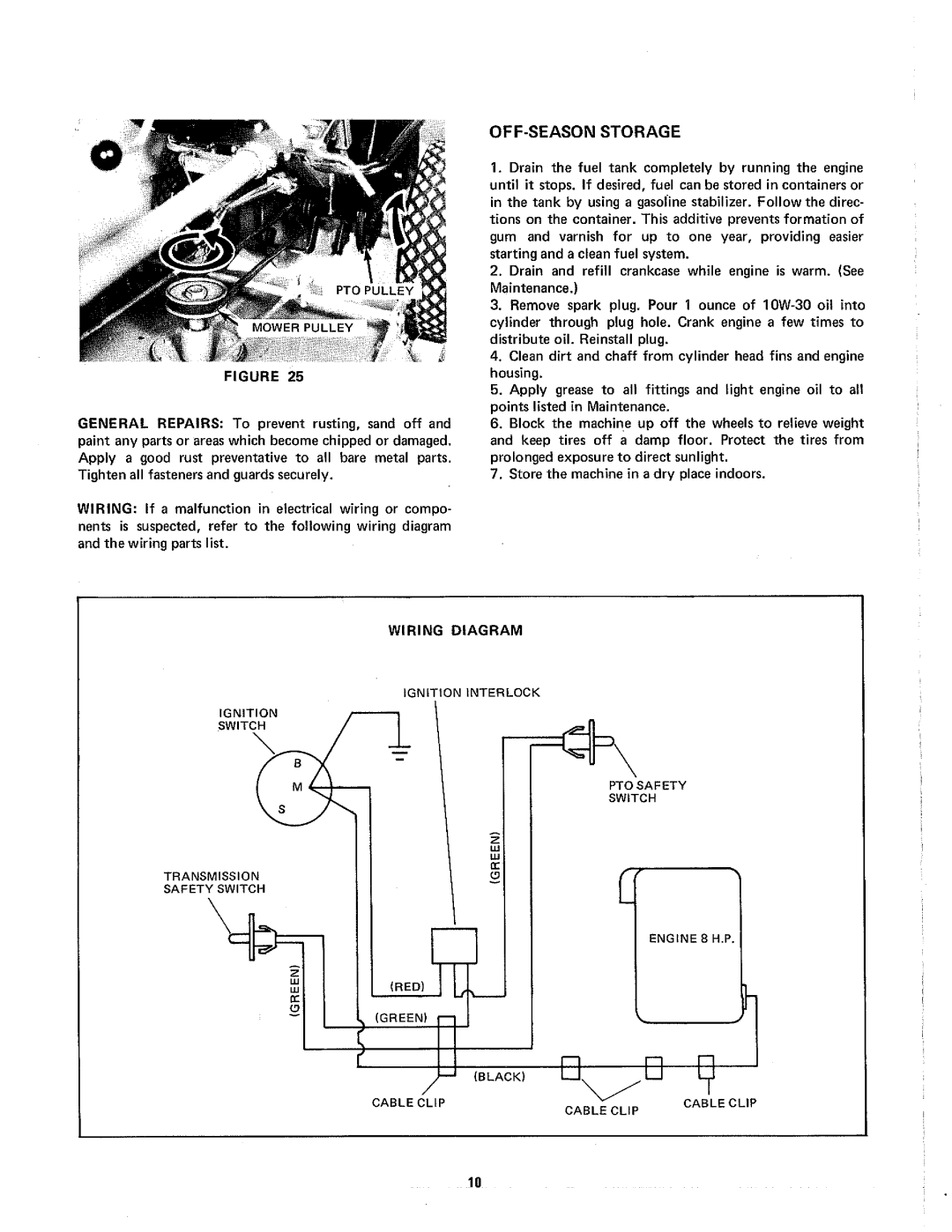 Snapper 3008 manual 