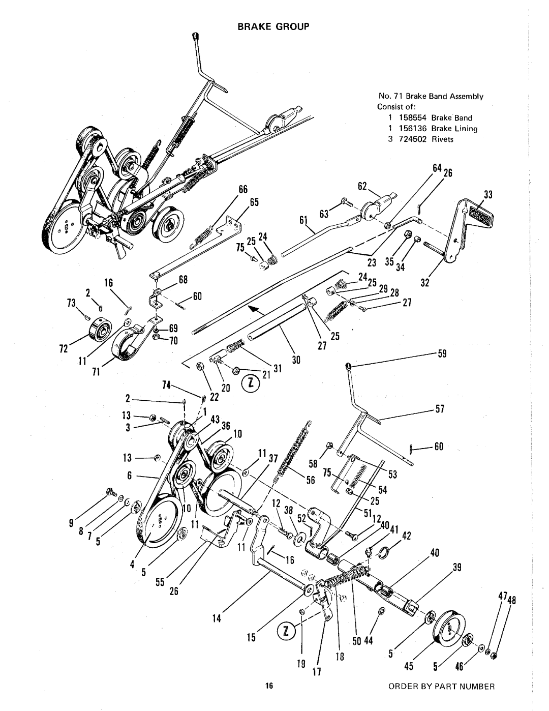 Snapper 3008 manual 