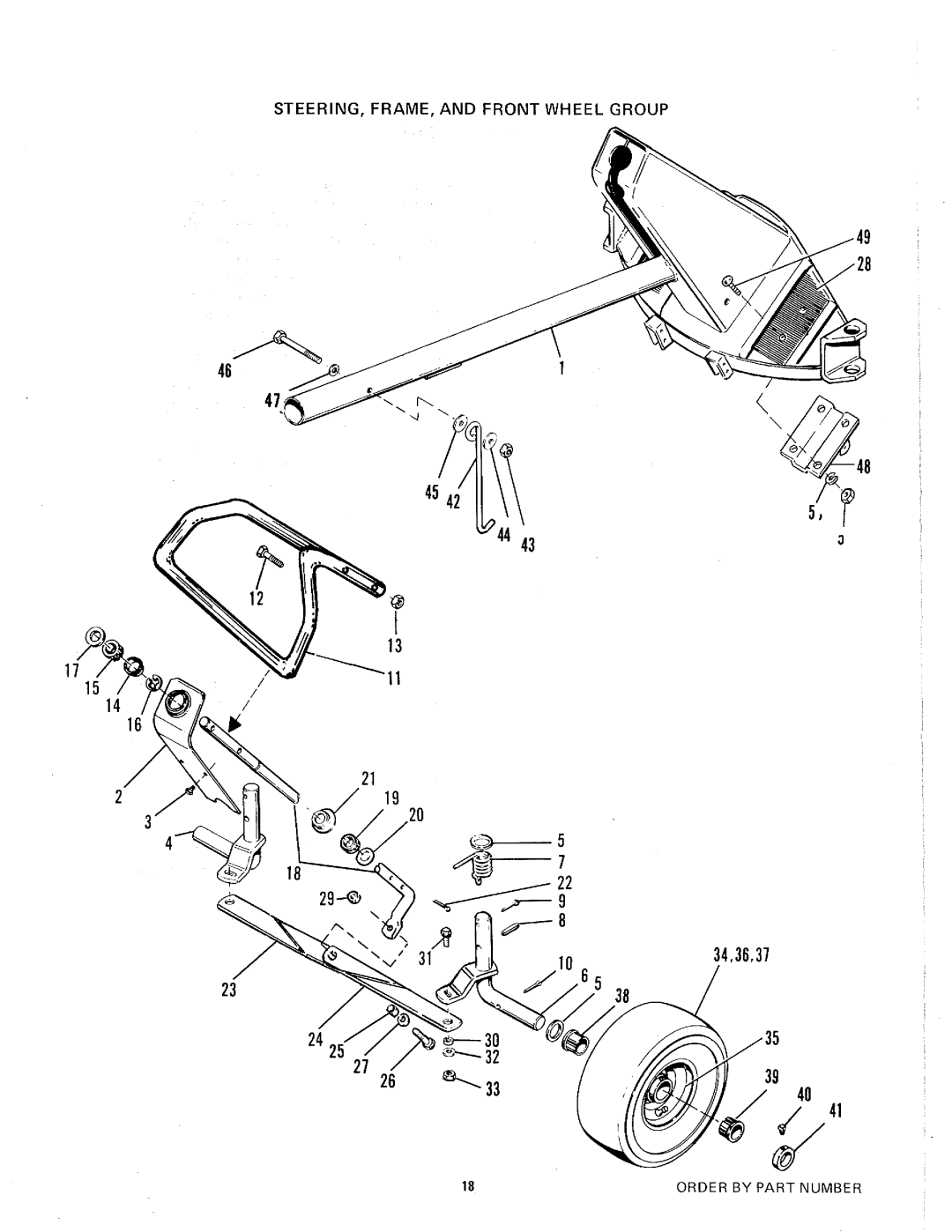 Snapper 3008 manual 