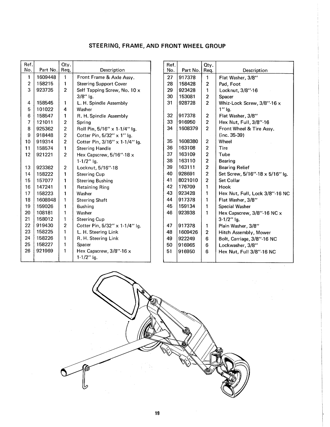 Snapper 3008 manual 