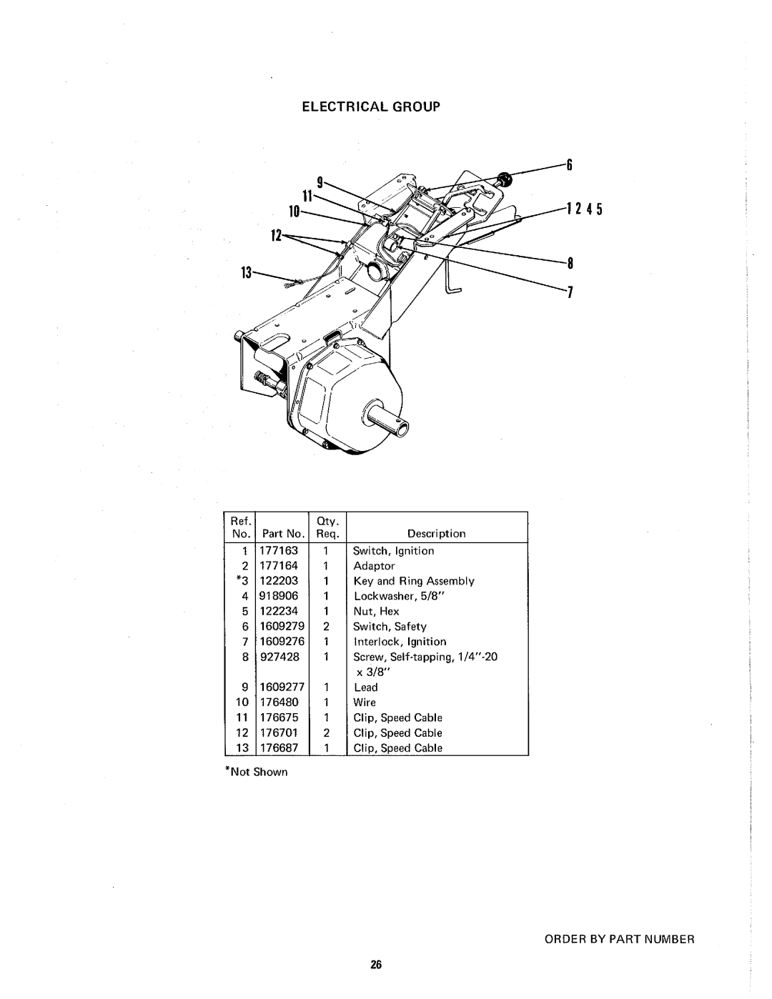 Snapper 3008 manual 