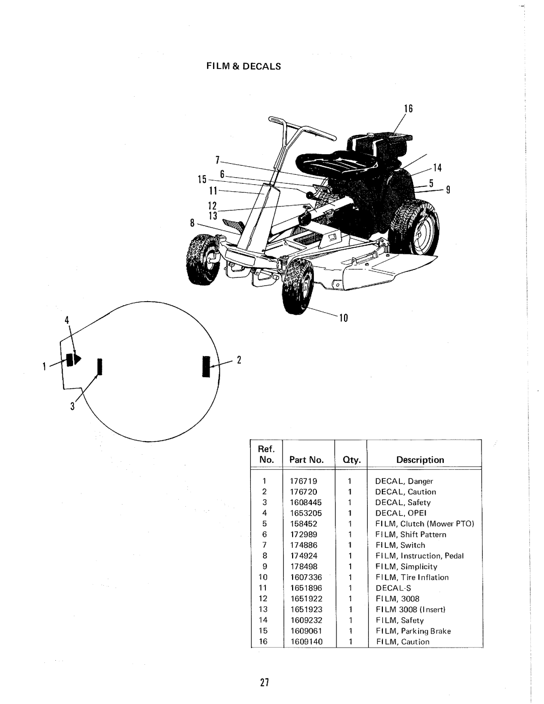 Snapper 3008 manual 