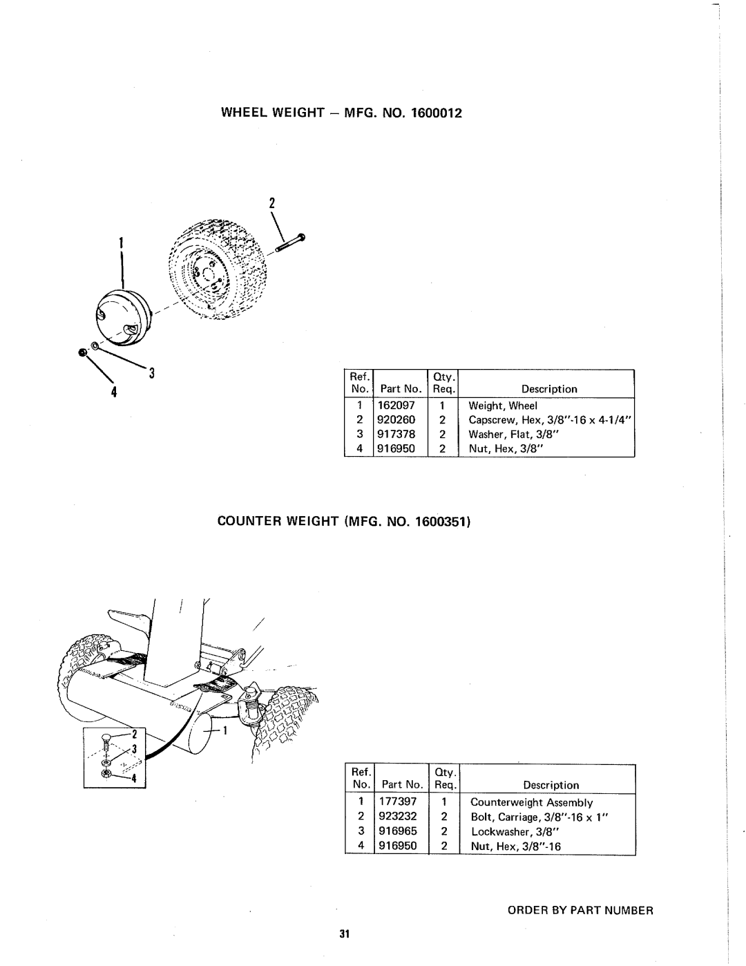 Snapper 3008 manual 