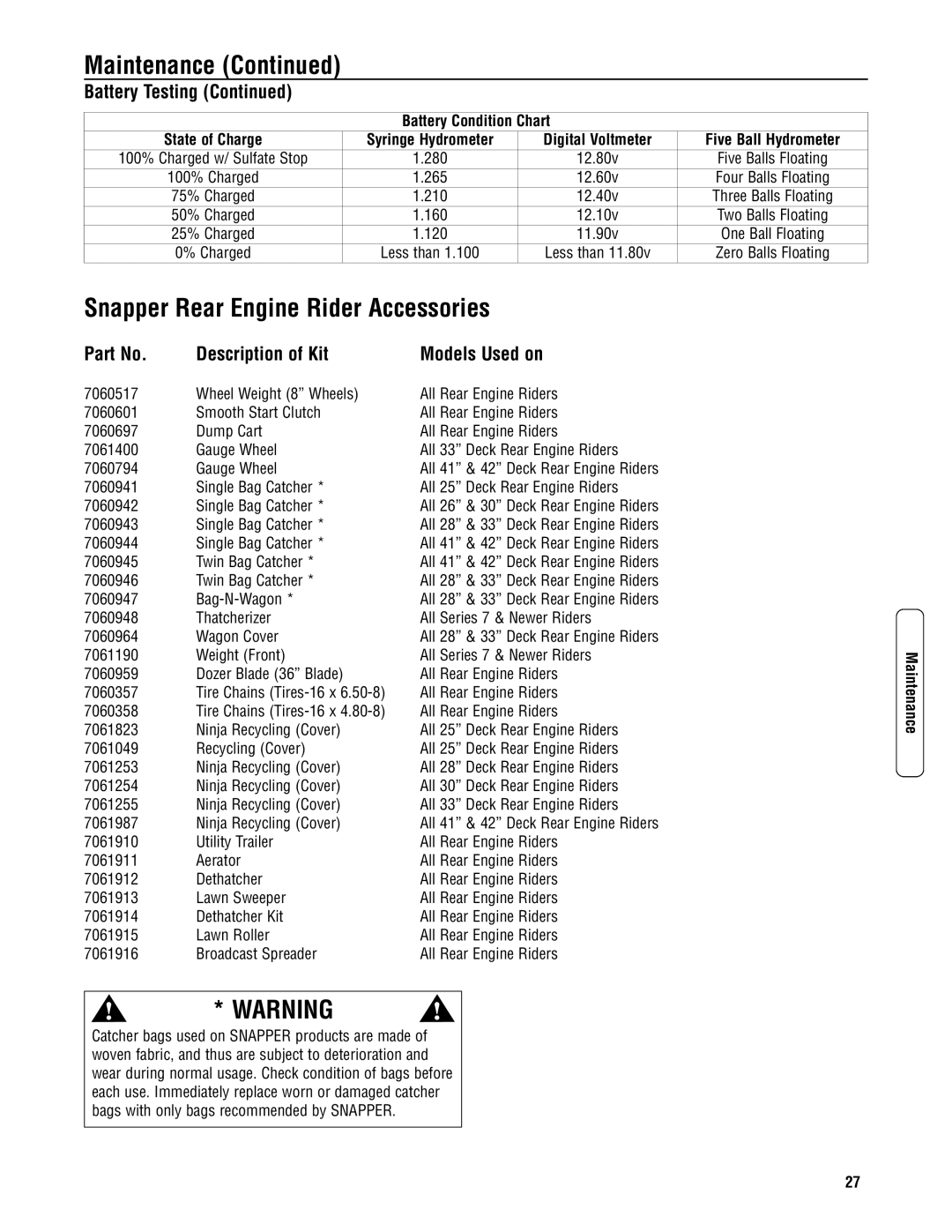 Snapper 3011523BV Snapper Rear Engine Rider Accessories, Description of Kit Models Used on, Battery Condition Chart 