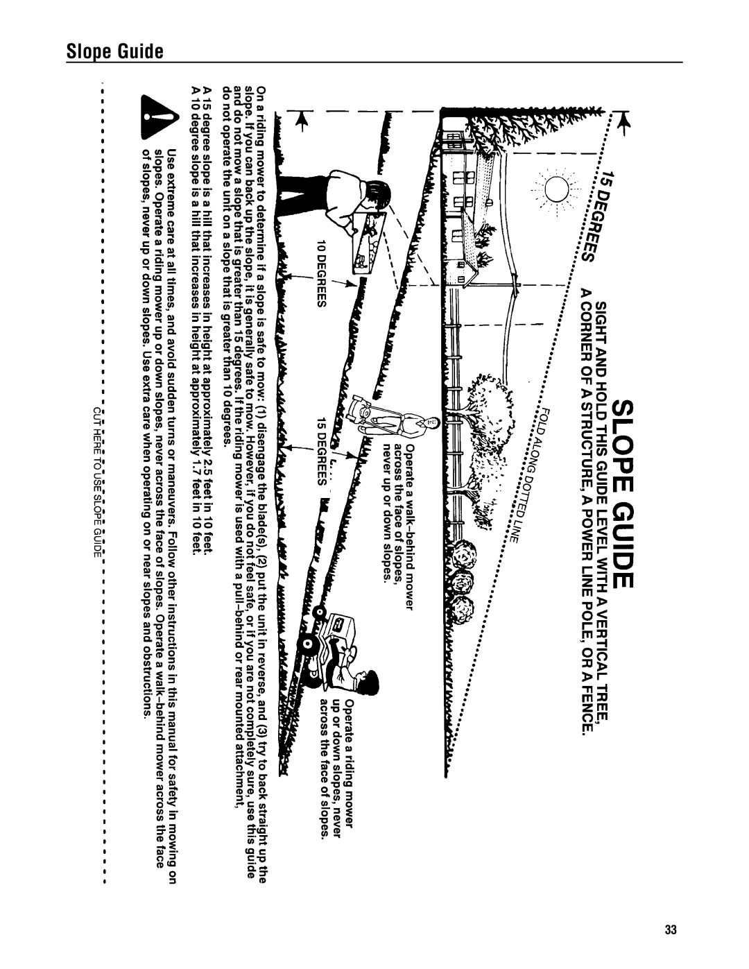 Snapper 3011523BV specifications Slope Guide 