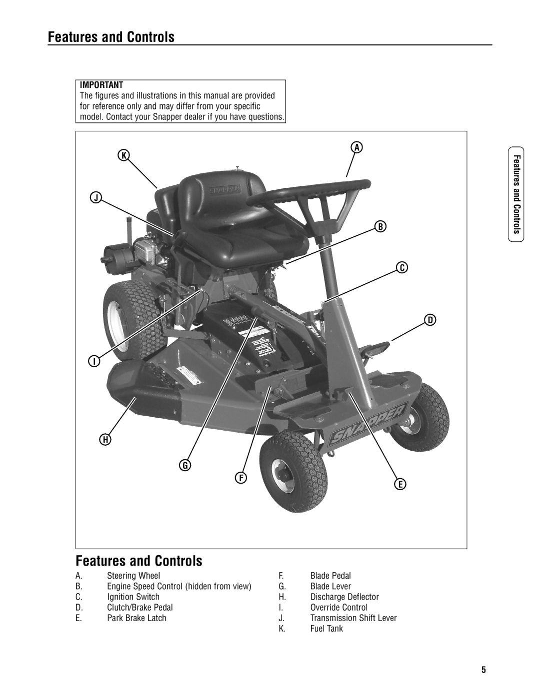 Snapper 3011523BV specifications Features and Controls, Fuel Tank 