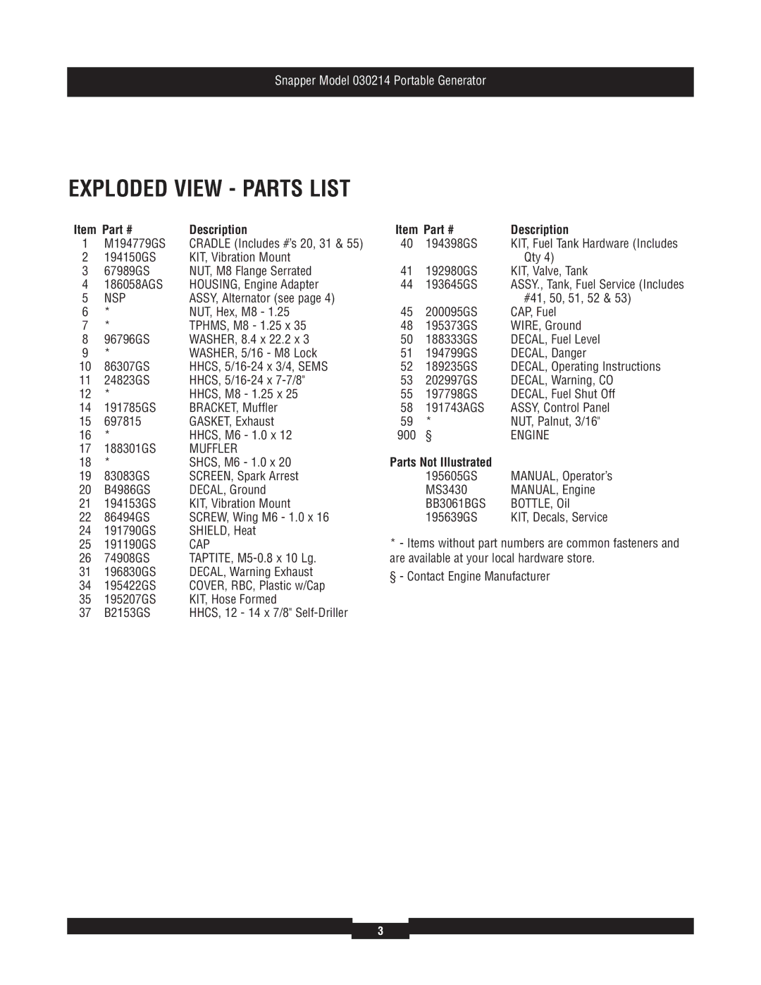 Snapper 30214 manual Parts Not Illustrated 