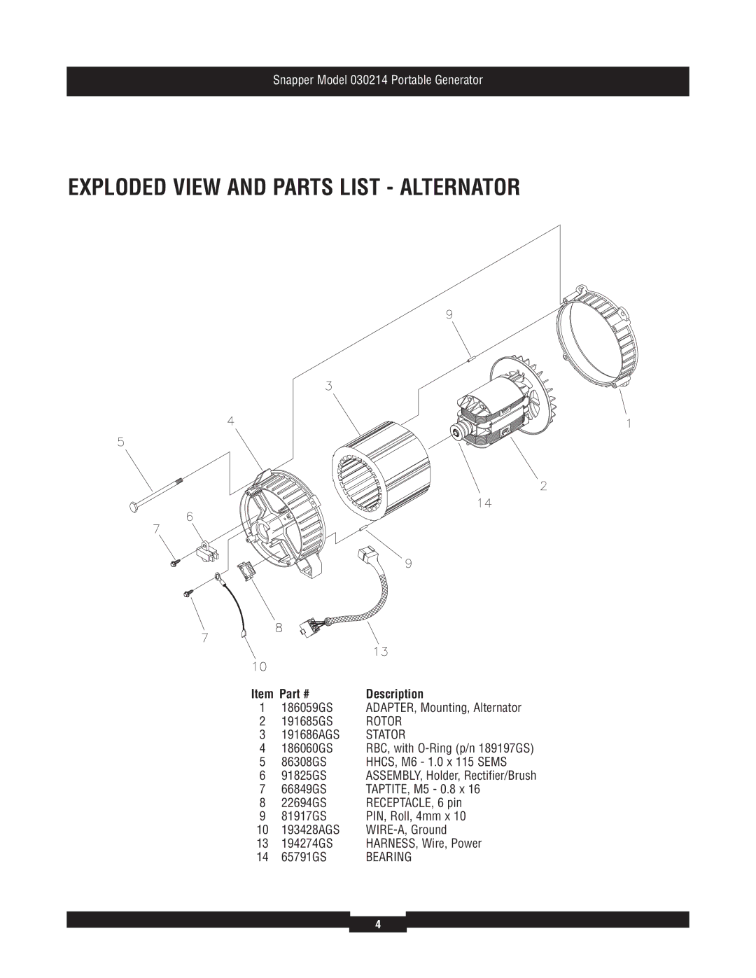 Snapper 30214 manual Exploded View and Parts List Alternator, Description, Rotor, Stator, Bearing 