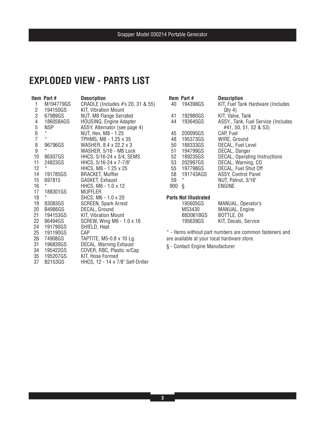 Snapper manual Item Part #, Parts Not Illustrated, Exploded View - Parts List, Snapper Model 030214 Portable Generator 