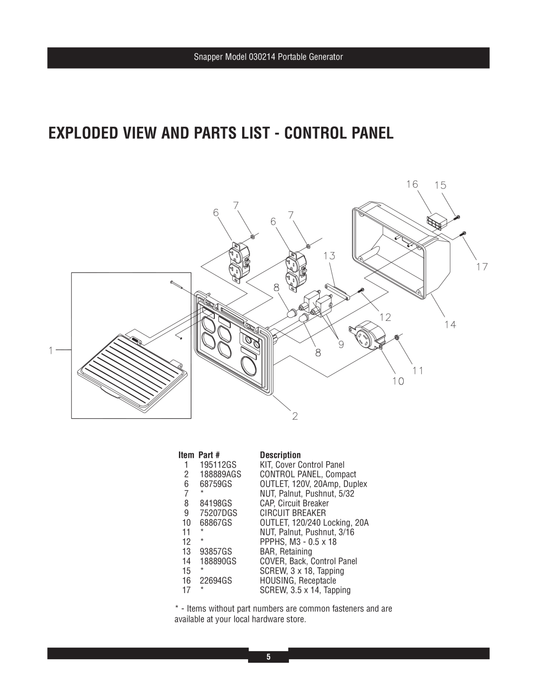 Snapper manual Exploded View And Parts List - Control Panel, Snapper Model 030214 Portable Generator, Item Part # 