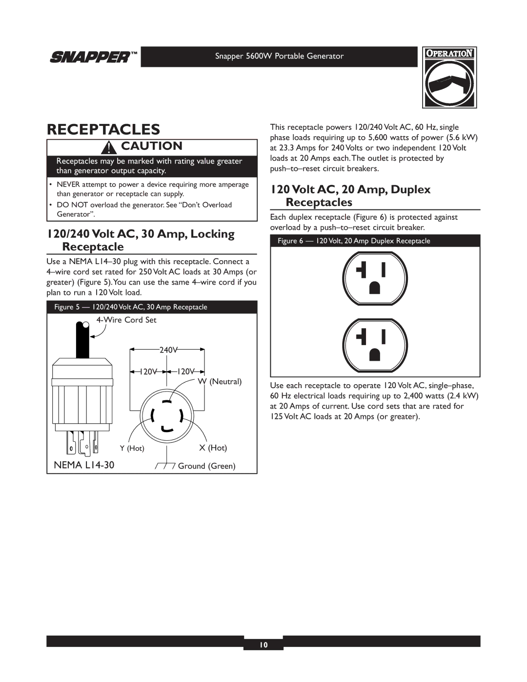 Snapper 30215 owner manual 120/240 Volt AC, 30 Amp, Locking Receptacle, Volt AC, 20 Amp, Duplex Receptacles 