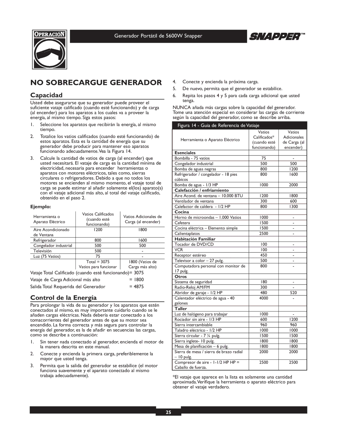 Snapper 30215 owner manual No Sobrecargue Generador, Capacidad, Control de la Energía, Ejemplo 