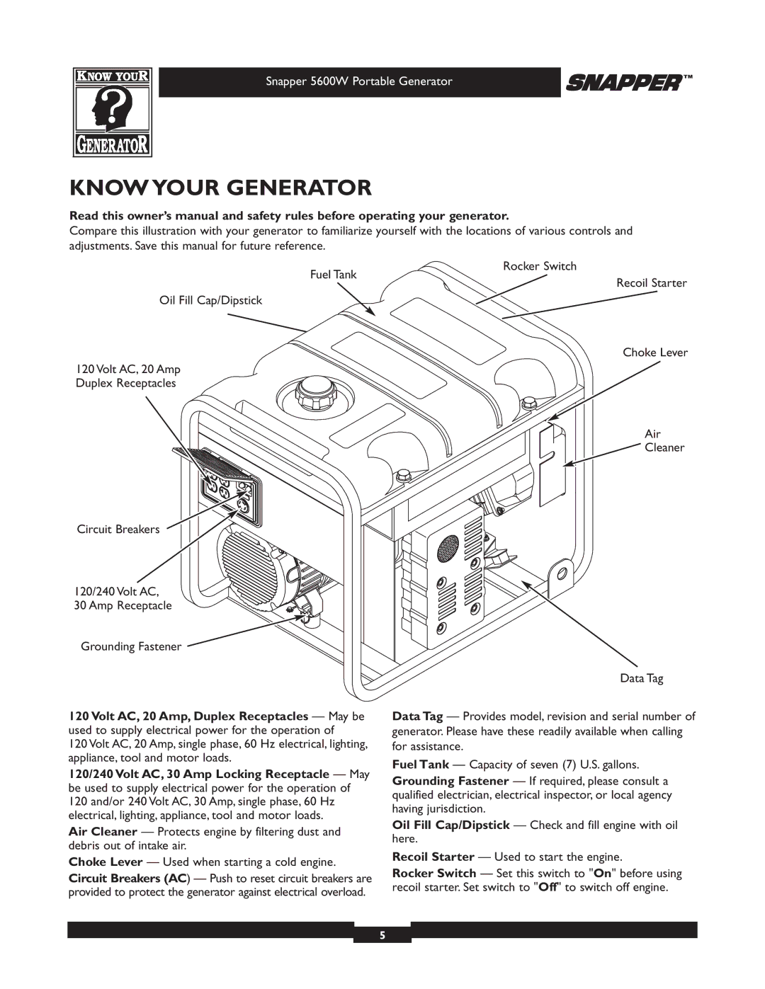 Snapper 30215 owner manual Know Your Generator 