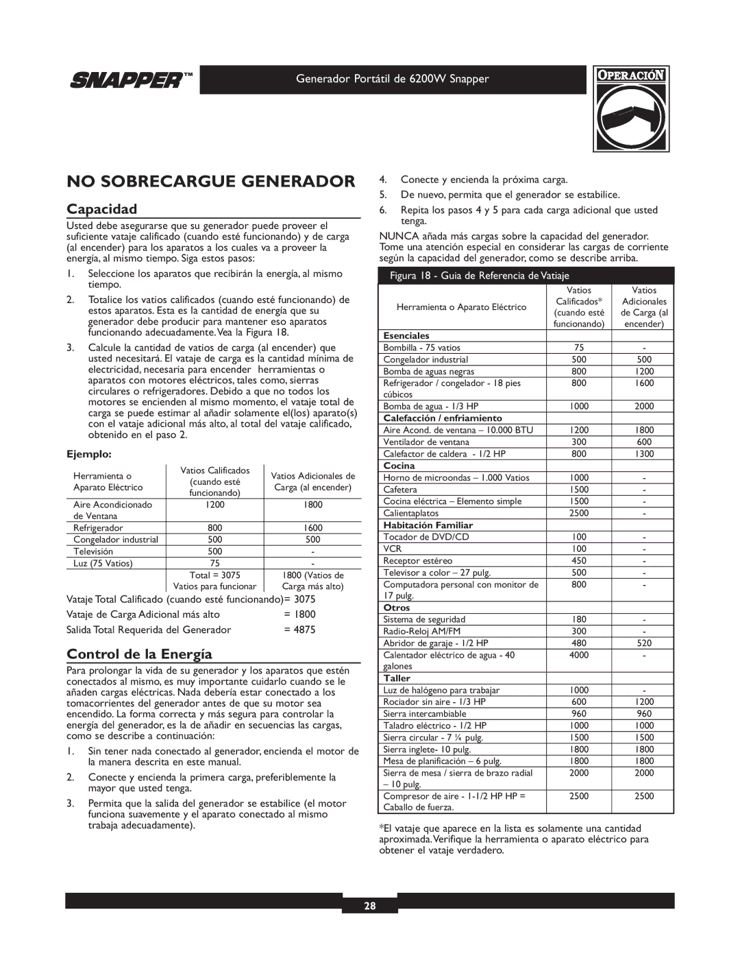 Snapper 30216 manual No Sobrecargue Generador, Capacidad, Control de la Energía, Ejemplo 