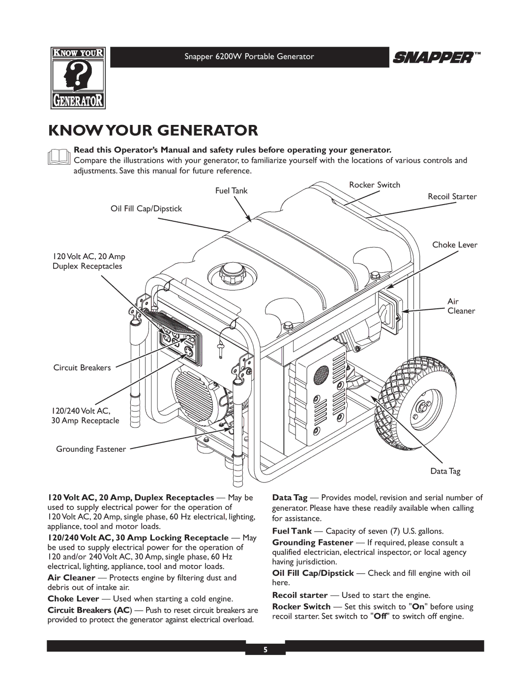 Snapper 30216 manual Know Your Generator 