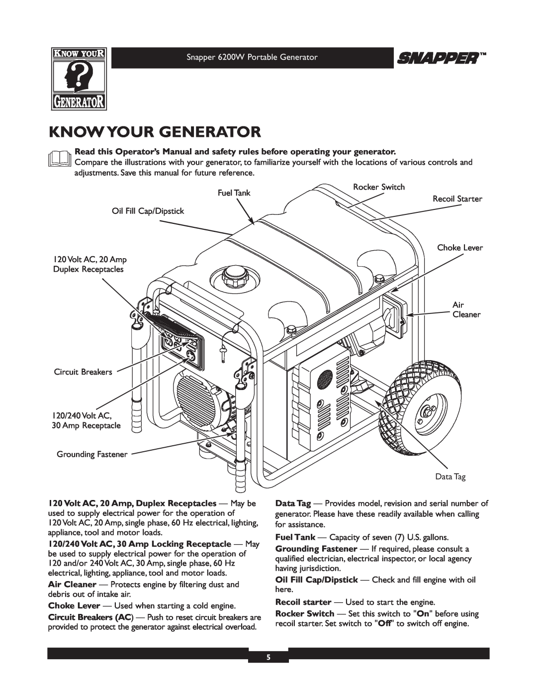 Snapper 30216 manual Know Your Generator, Snapper 6200W Portable Generator 