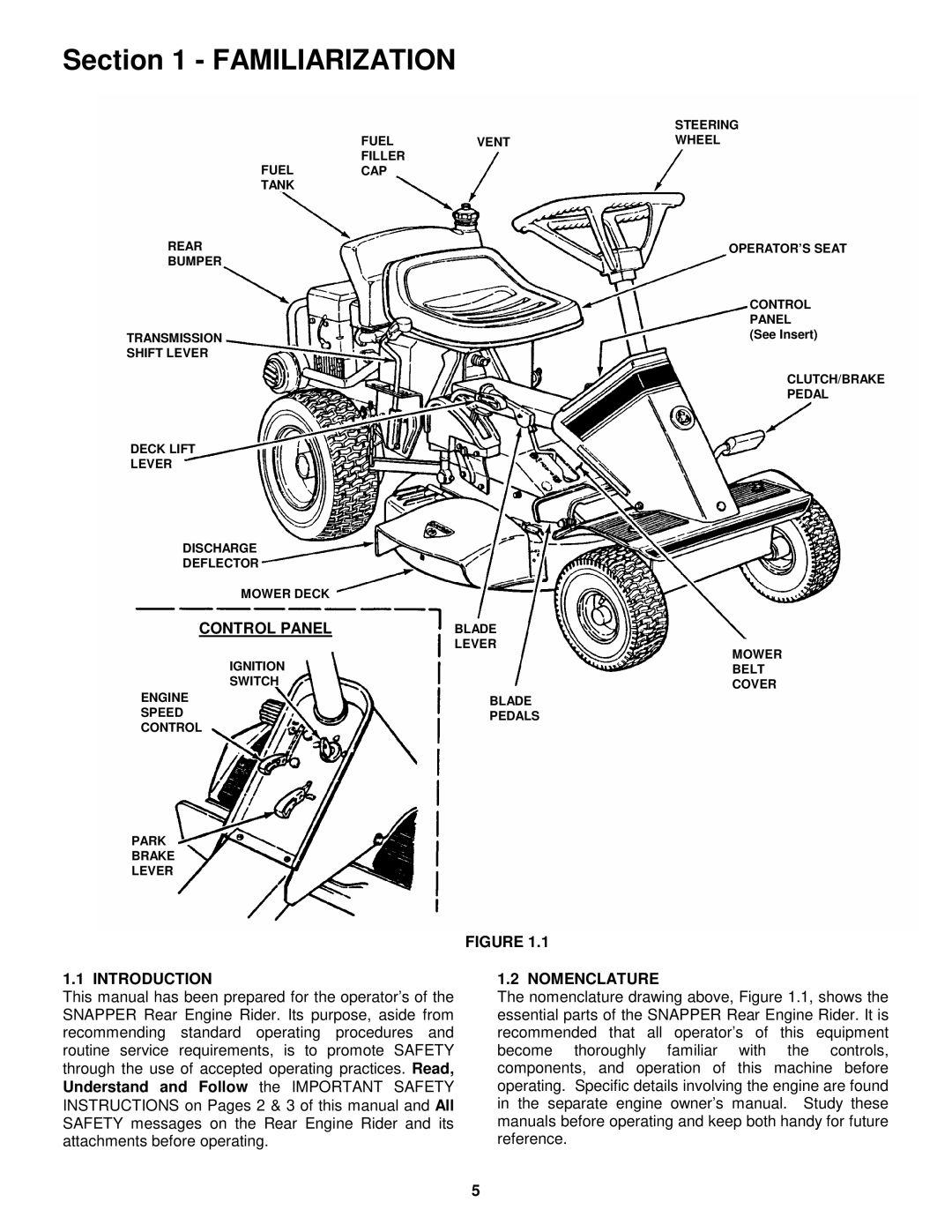 Snapper 3314518BVE, 331518KVE, 281318BE, 301318BE important safety instructions Control Panel, Introduction, Nomenclature 