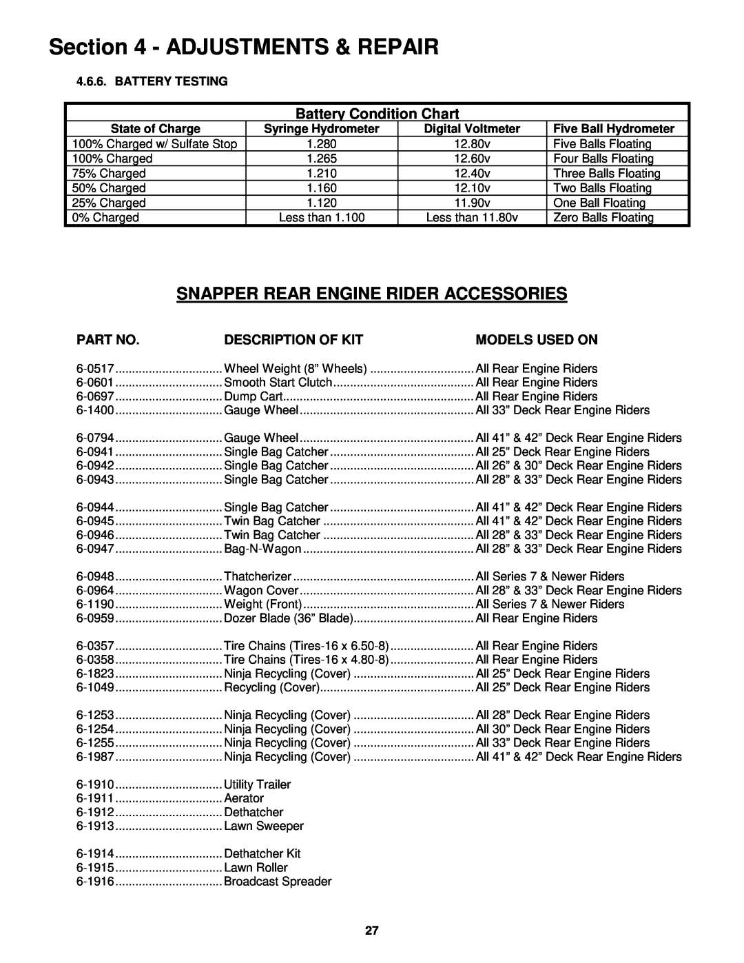 Snapper 301222BE, 331522KVE, 281222BE Snapper Rear Engine Rider Accessories, Battery Condition Chart, Adjustments & Repair 