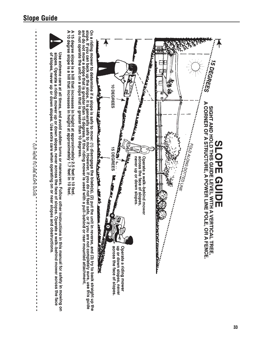 Snapper 3317523BVE specifications Slope Guide 