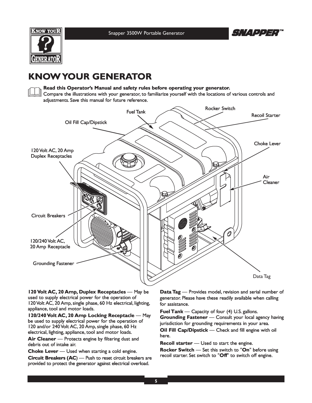 Snapper manual Know Your Generator, Snapper 3500W Portable Generator 