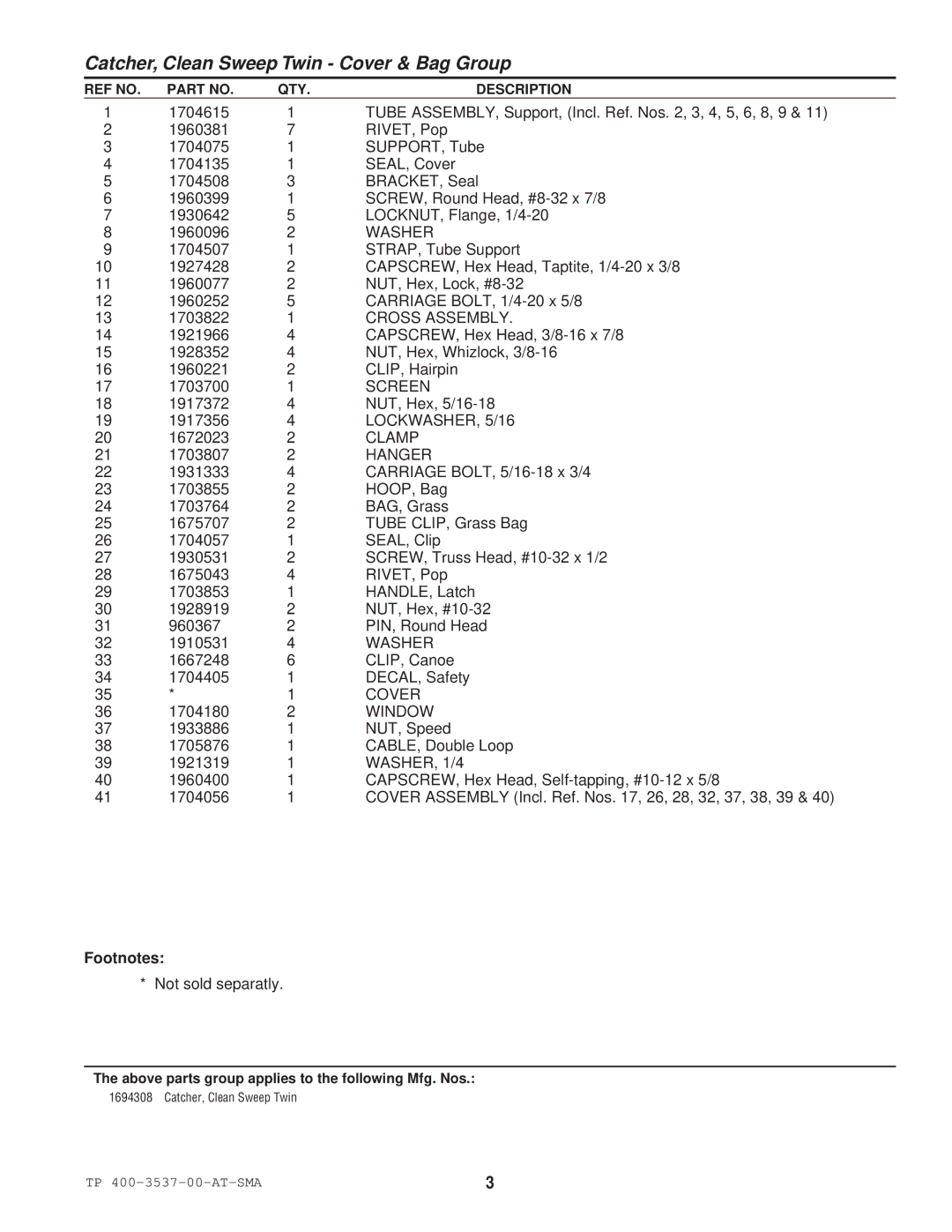 Snapper 3537 manual Footnotes 