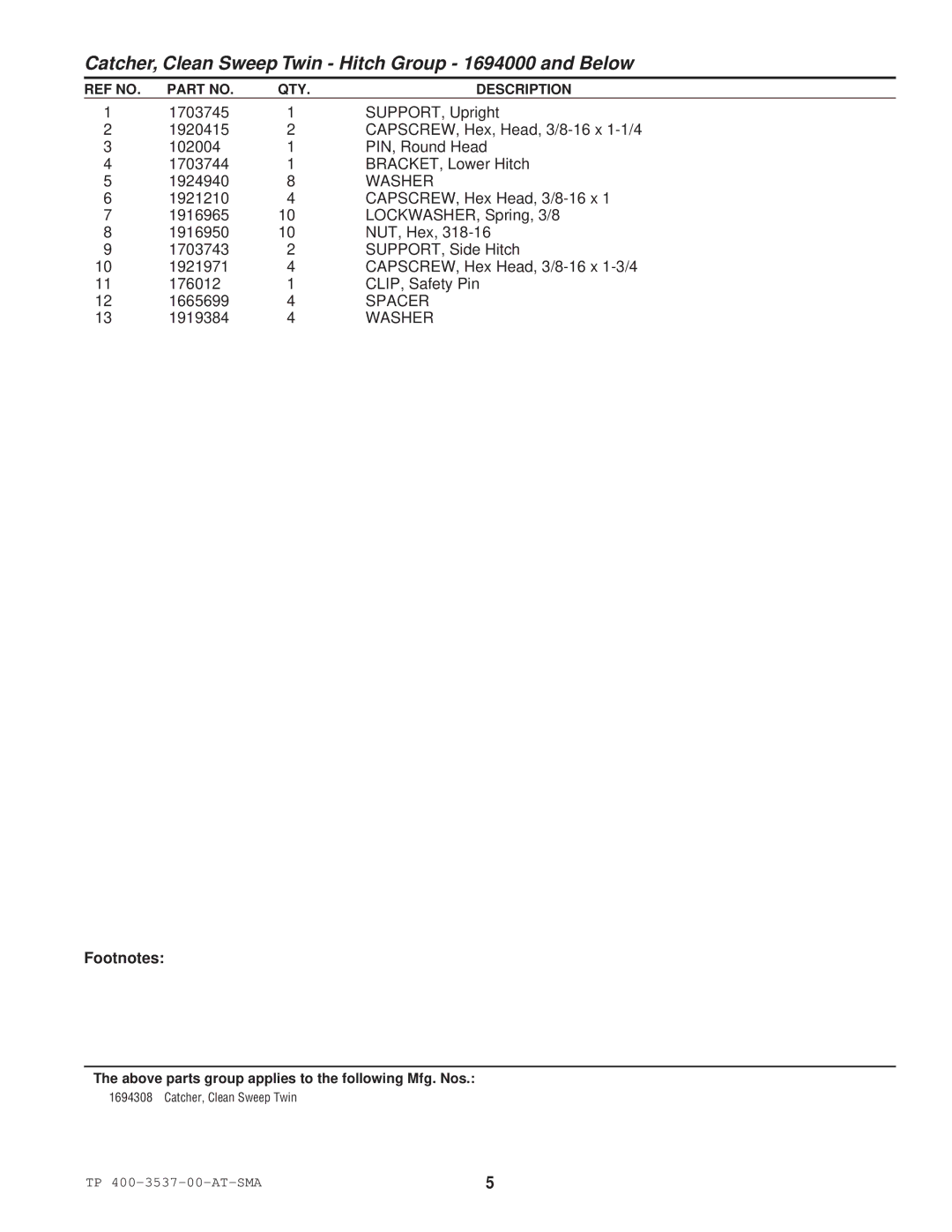 Snapper 3537 manual Spacer 