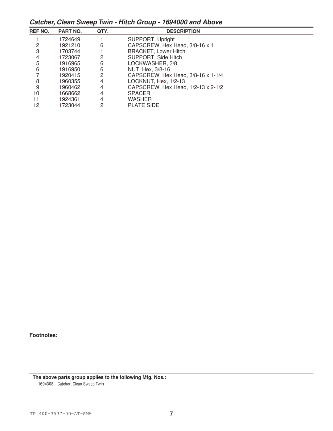 Snapper 3537 manual Plate Side 