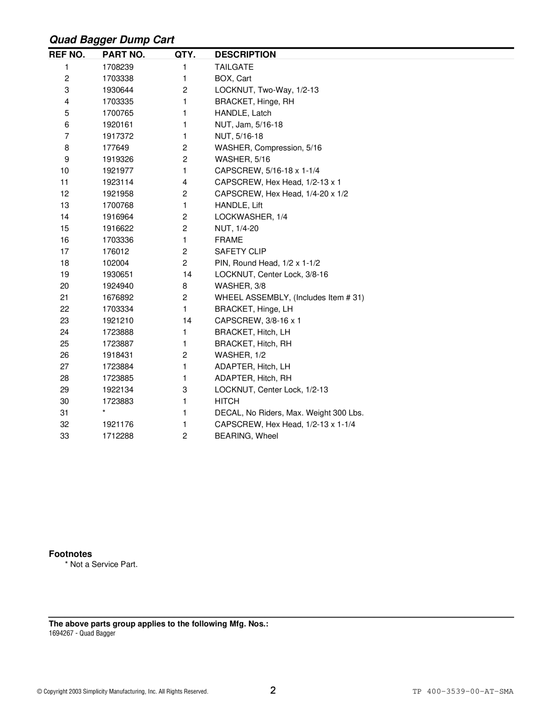 Snapper 3539 manual REF no QTY Description, Footnotes 