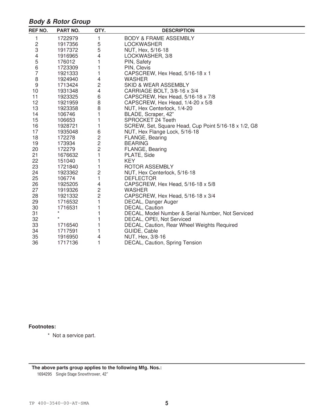 Snapper 3540 Body & Frame Assembly, Lockwasher, LOCKWASHER, 3/8, Skid & Wear Assembly, Bearing, Rotor Assembly, Deflector 