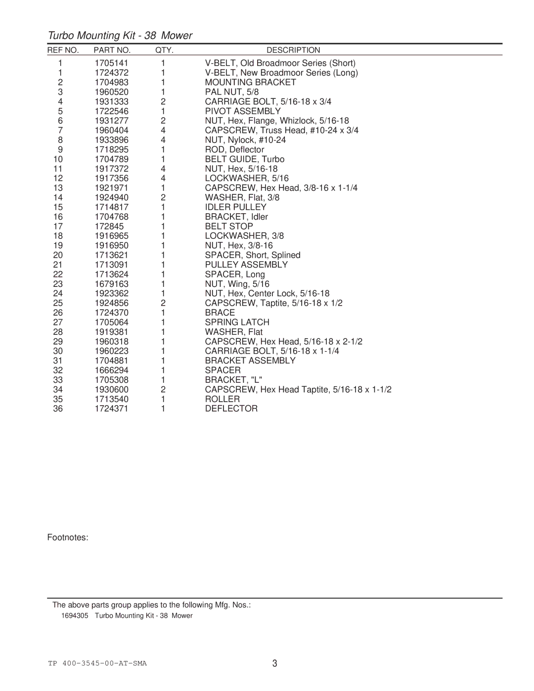 Snapper 3545 manual Footnotes 