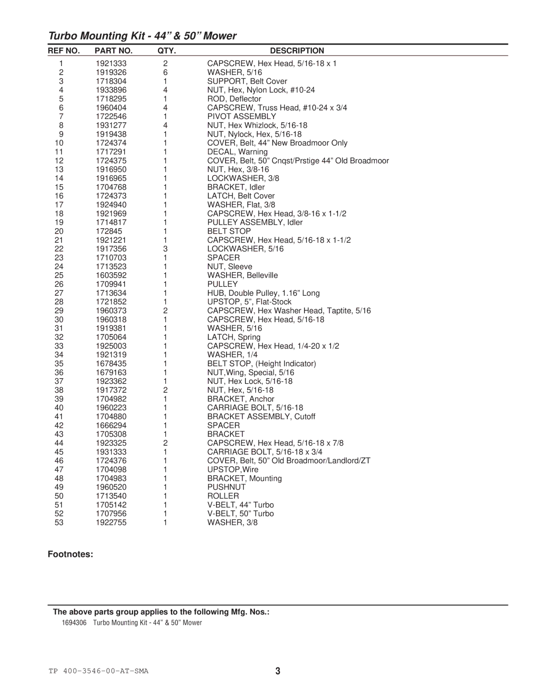 Snapper 3546 manual Footnotes 