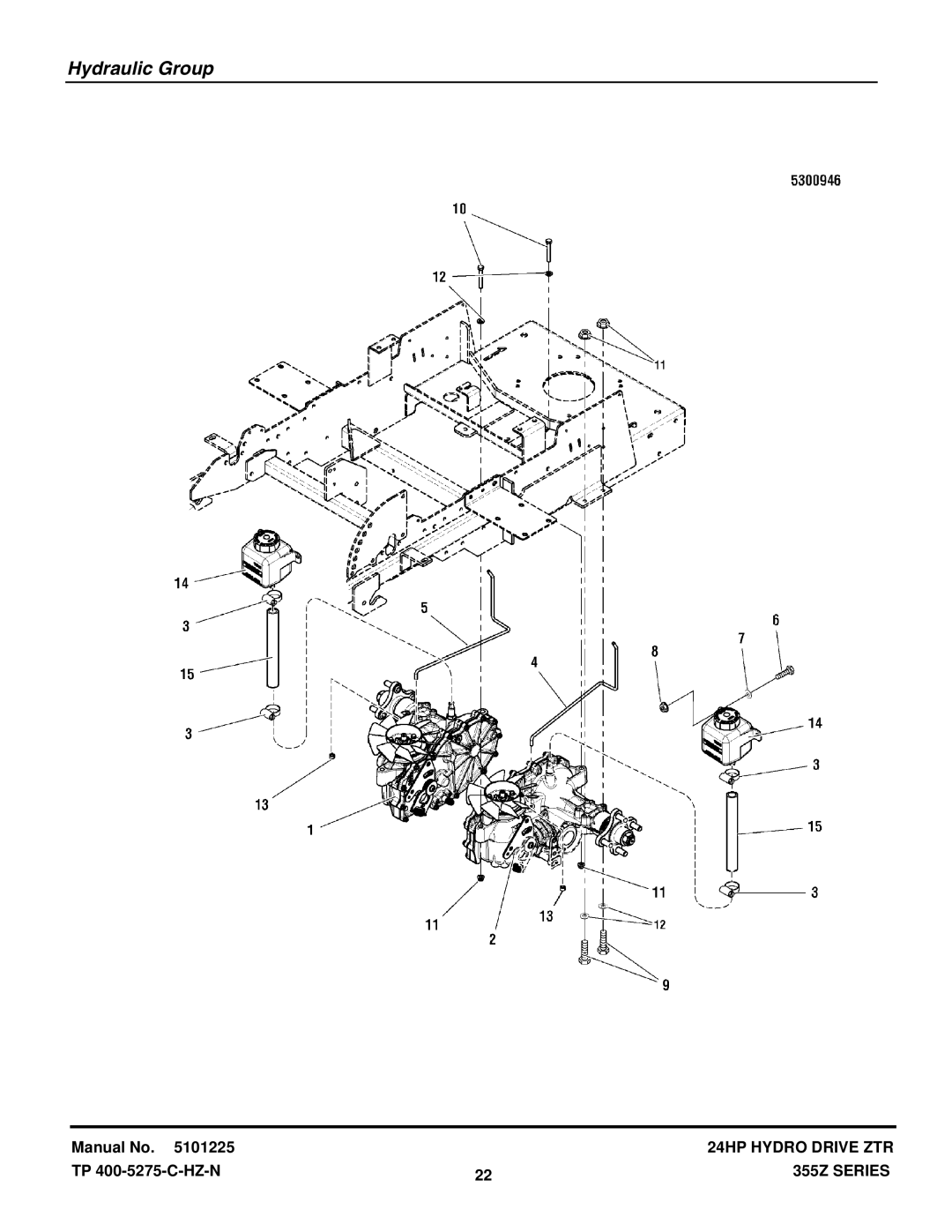 Snapper 355Z SERIES manual Hydraulic Group 