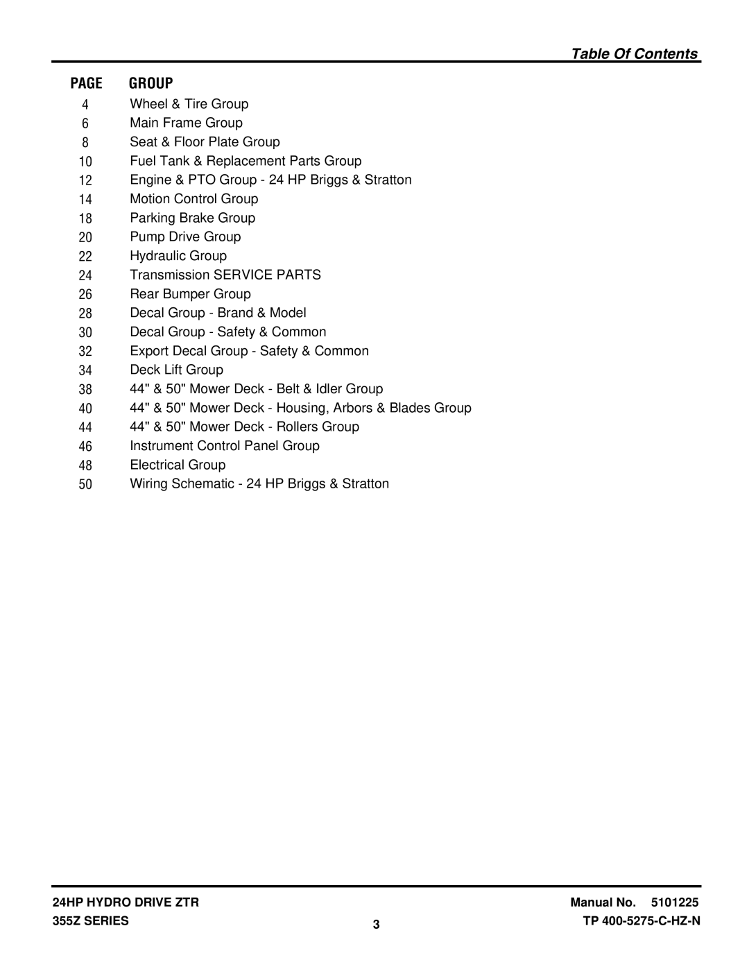 Snapper 355Z SERIES manual Table Of Contents 