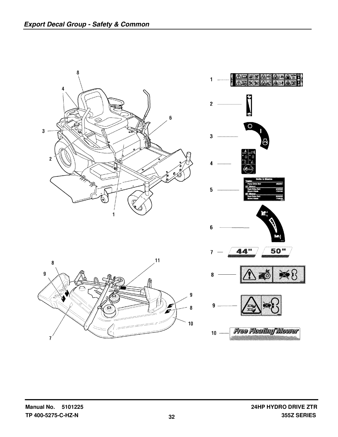 Snapper 355Z SERIES manual Export Decal Group Safety & Common 