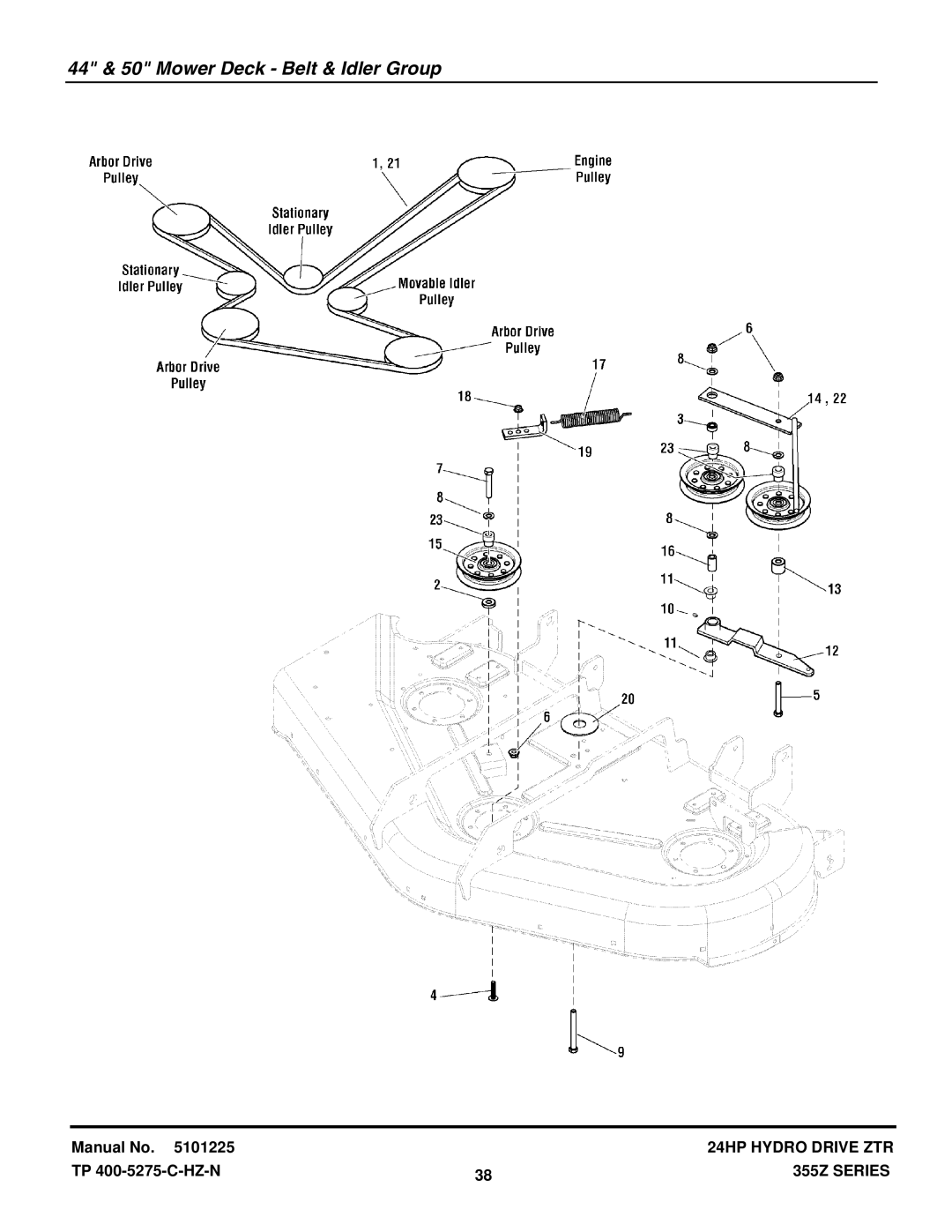 Snapper 355Z SERIES manual 44 & 50 Mower Deck Belt & Idler Group 